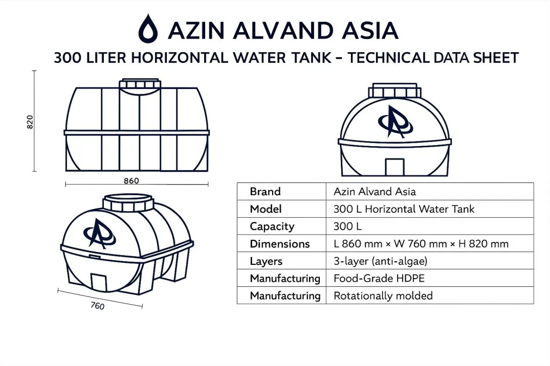 دیتاشیت منبع 300 لیتری افقی