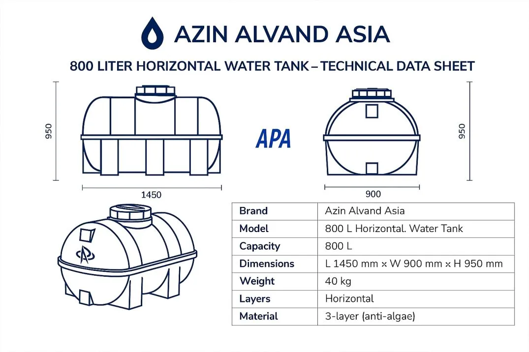دیتاشیت مخزن 800 لیتری افقی