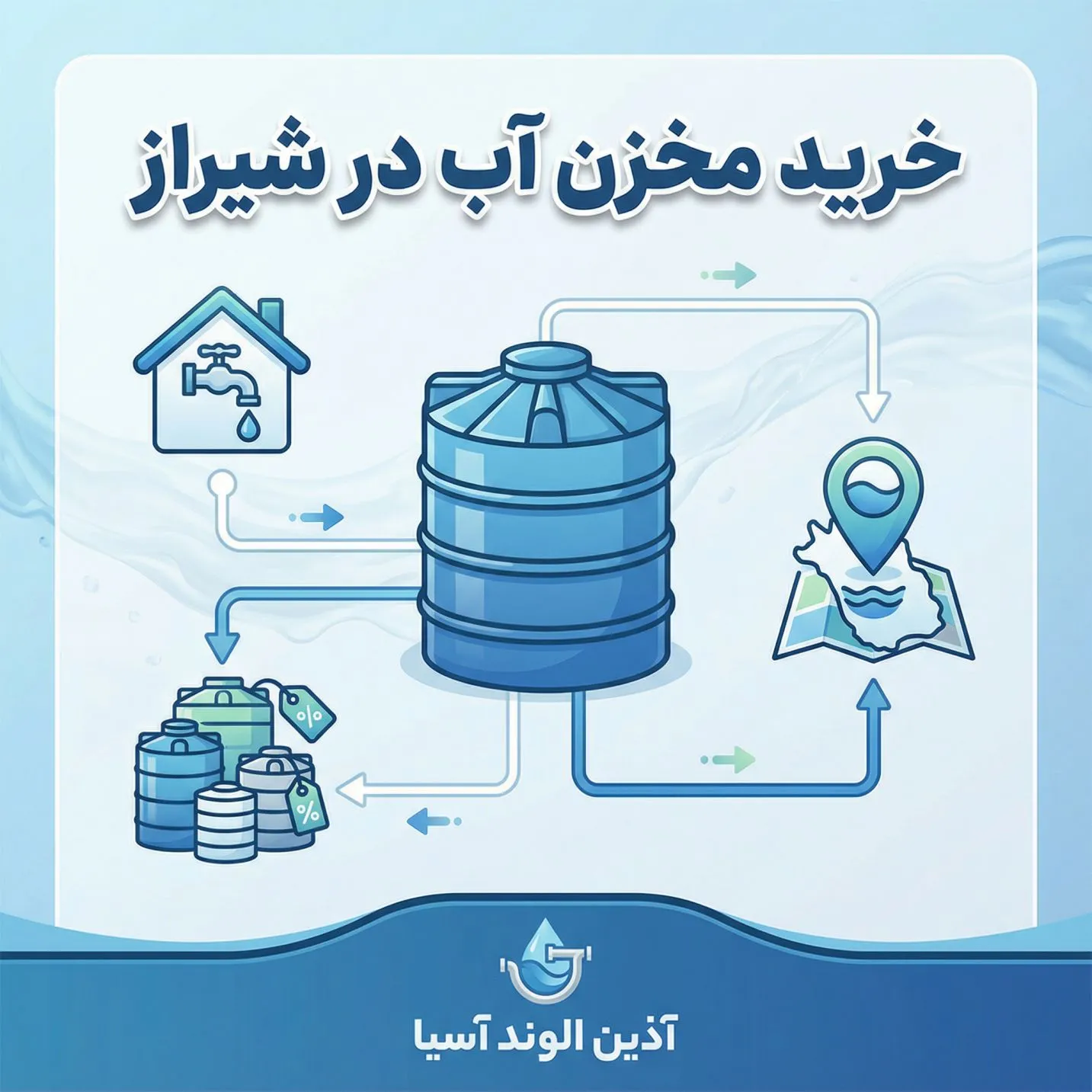 فروش مخزن آب در شیراز(فارس)