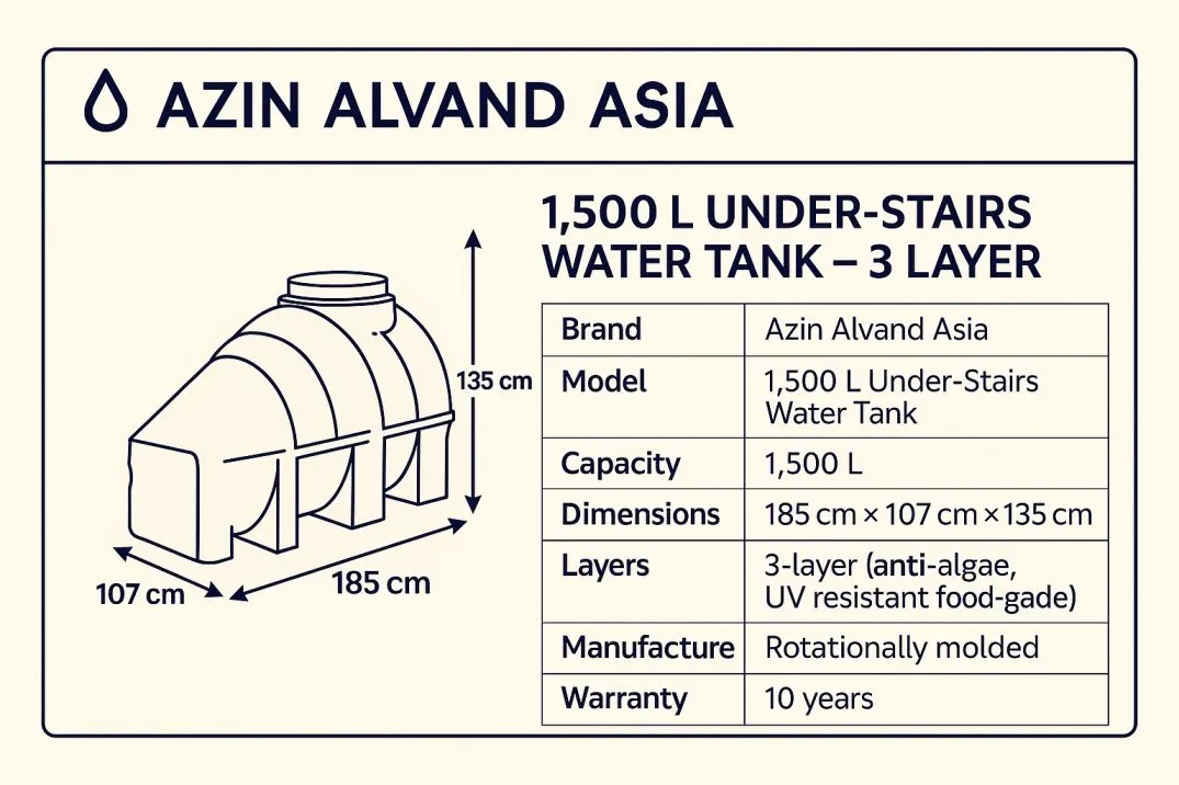 مخزن2000 لیتری کتابی