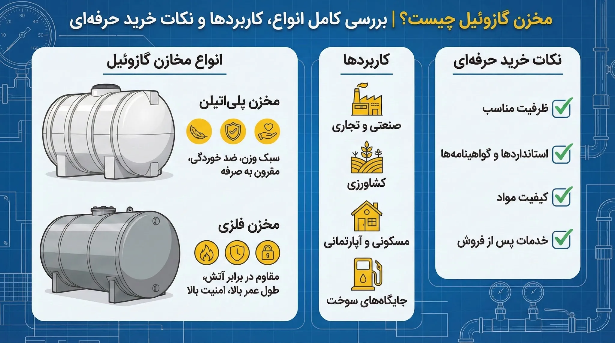 راهنما مخزن گازوئیل