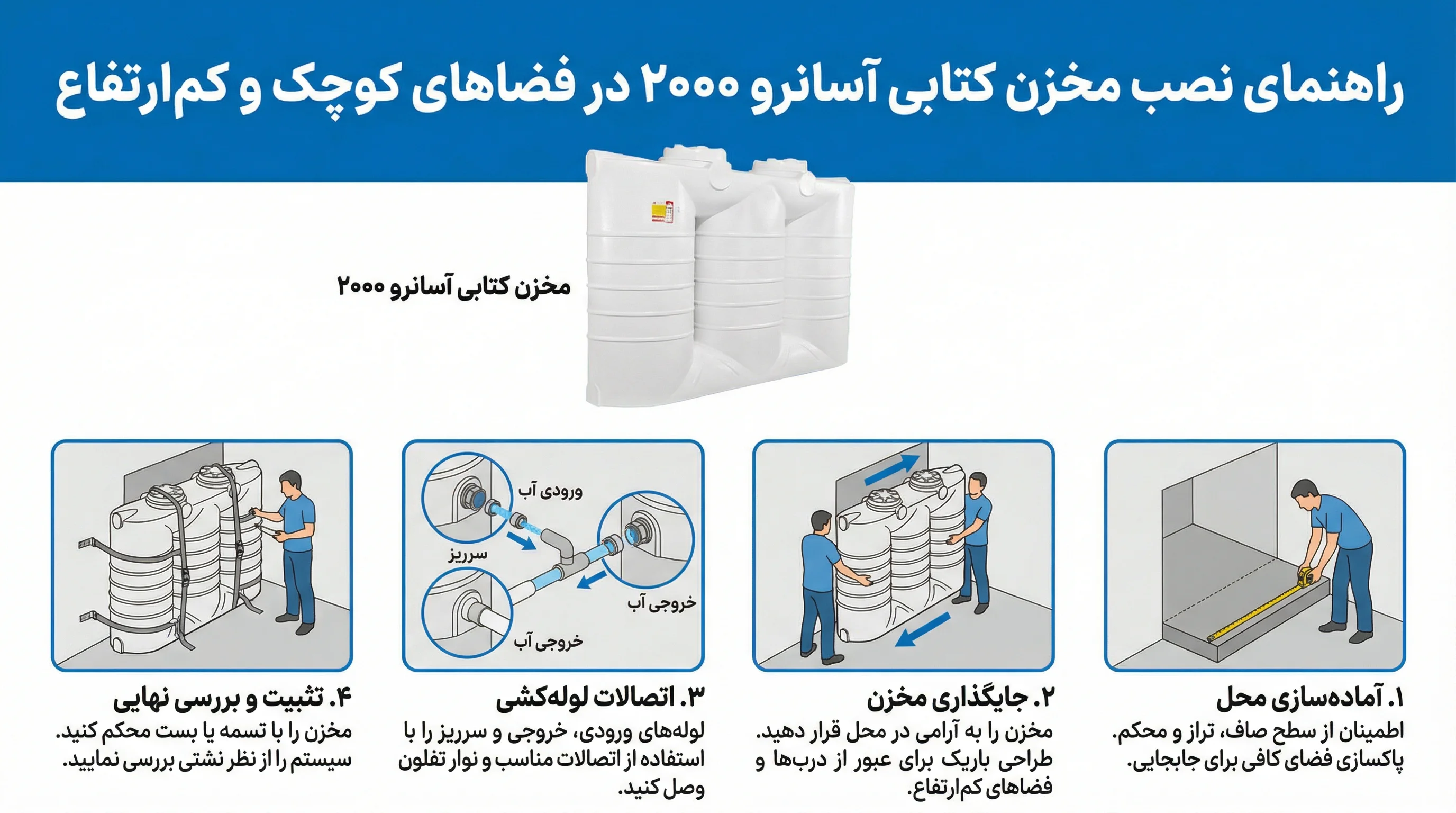  نصب مخزن آب کتابی آسان&zwnj;رو در فضاهای کوچک و کم&zwnj;ارتفا
