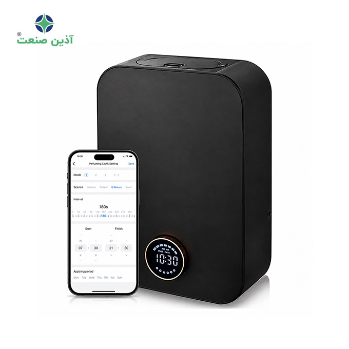 خوشبو کننده اتوماتیک GREEN R4