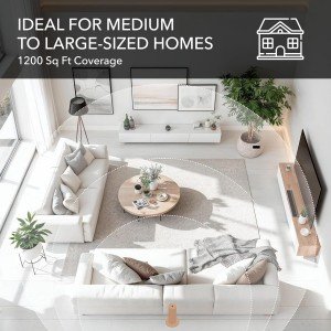 دستگاه خوشبو کننده لوکس GREEN AROMA L3