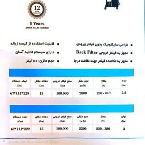 جاروی دائم کار حجیم روب K700