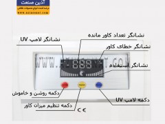 دستگاه کاور هوشمند