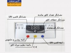صفحه کنترل دستگاه کاور برقی