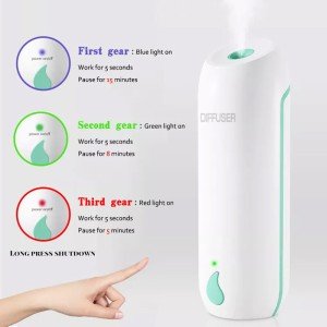 خوشبو کننده هوا خانگی Diffuser Spring 55