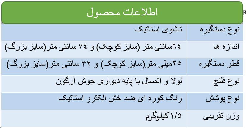 اطلاعات فنی دستگیره سالمند