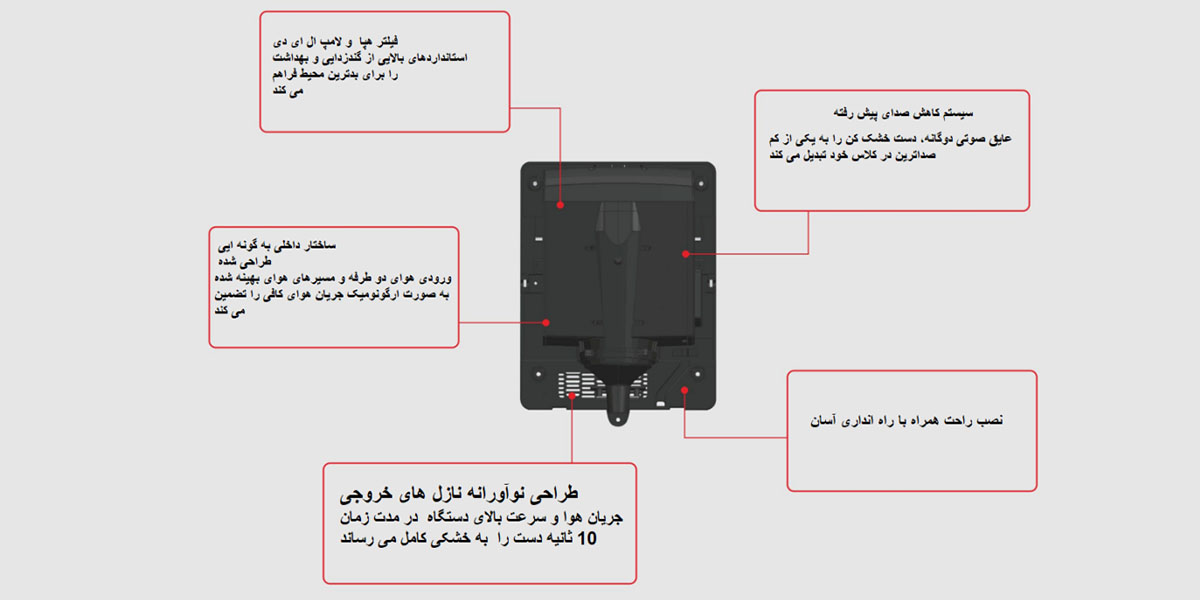 دست خشک کن اتوماتیک استیل