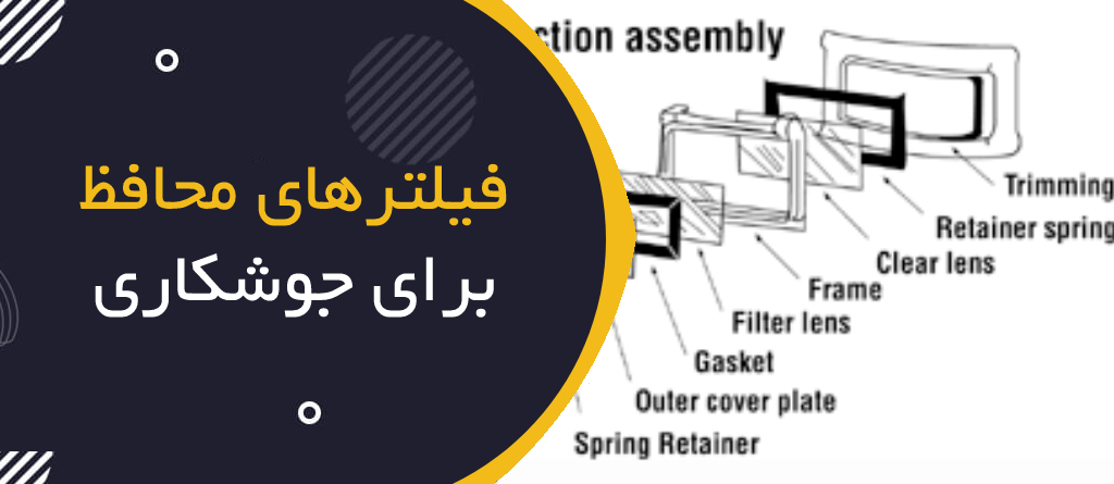 فیلترهای محافظ برای جوشکاری و فرآیندهای مشابه (Welding Filters)