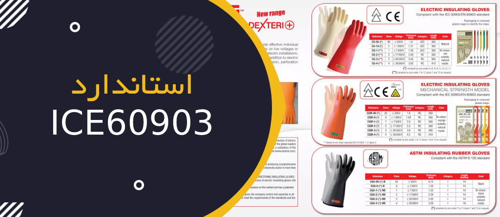 استاندارد IEC 60903