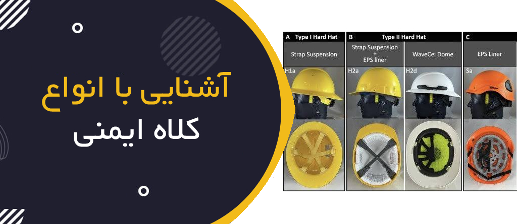 آشنایی با کلاه ایمنی، انواع آن و استانداردهای بین‌المللی