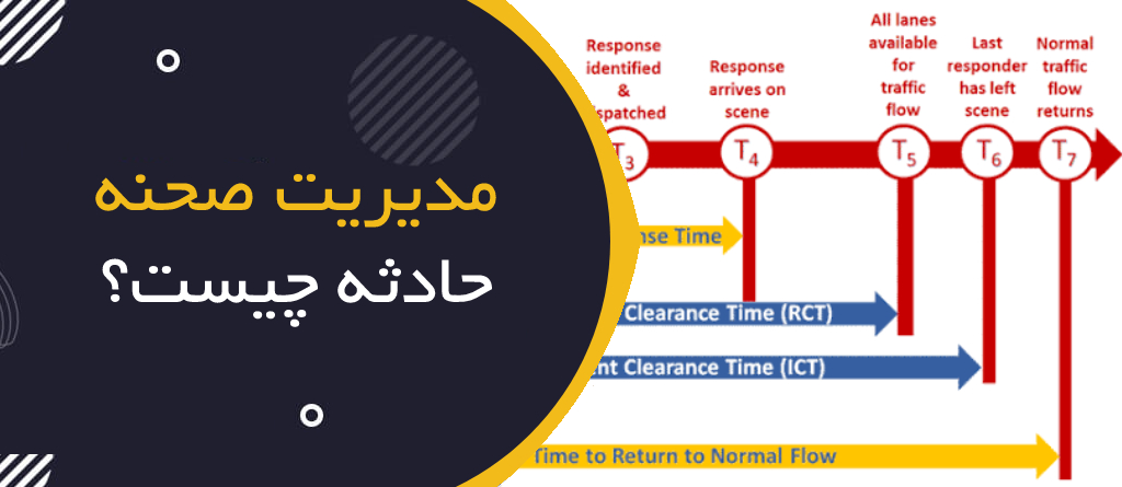 مدیریت صحنه حادثه (Incident Scene Management) چیست؟