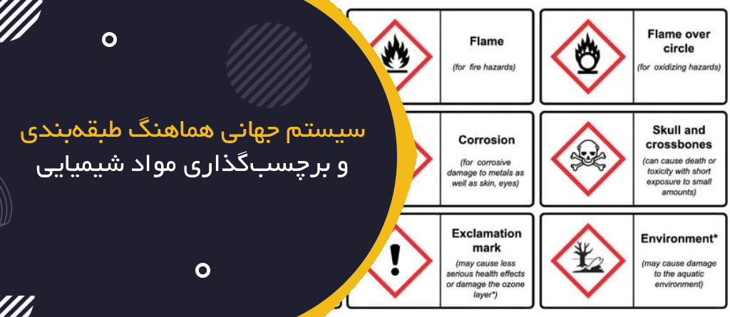 سیستم جهانی هماهنگ طبقه‌بندی و برچسب‌گذاری مواد شیمیایی (GHS) چیست؟