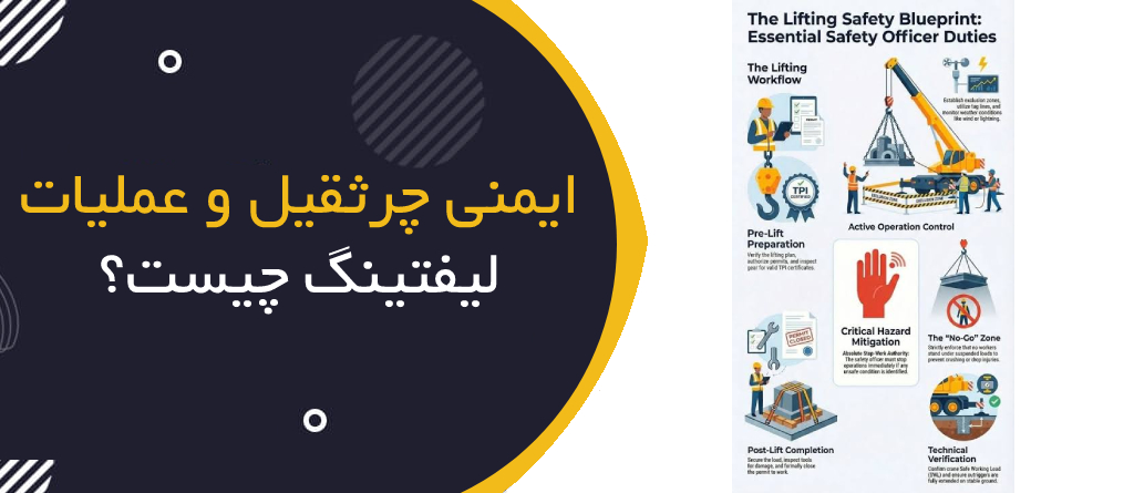 ایمنی جرثقیل و عملیات لیفتینگ چیست؟ | Crane & Lifting Operations Safety