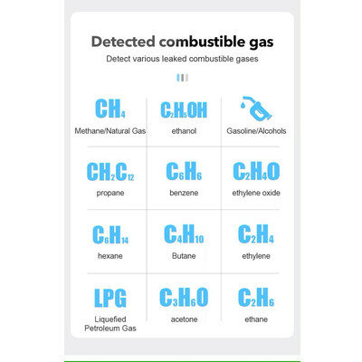 نشت یاب گاز دیجیتال مستک مدل CGD05