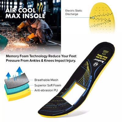 کفی طبی کفش ( مموری فوم ) مدل AIR COOL MAX