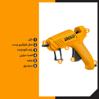 دستگاه چسب حرارتی اینکو مدل GG-148