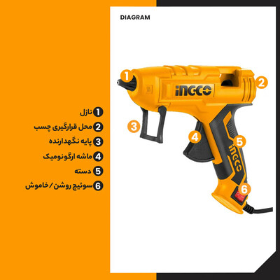 دستگاه چسب حرارتی اینکو مدل GG-258