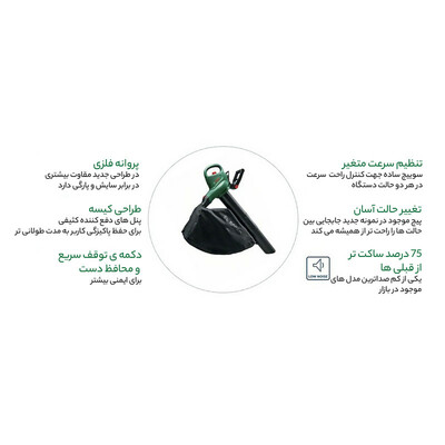 دستگاه دمنده و مکنده بوش مدل Universal Garden Tidy