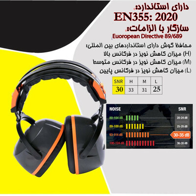 محافظ گوش دلتا پلاس مدل DELTA PLUS INTERLAGOS