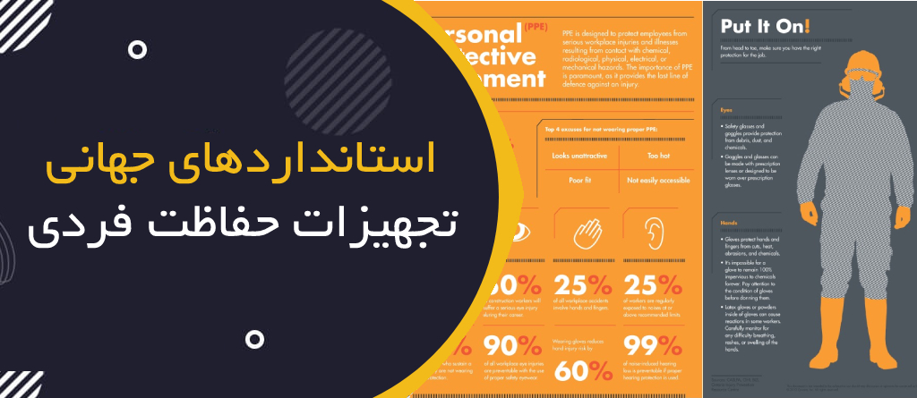 استانداردهای جهانی تجهیزات حفاظت فردی (PPE Standards)