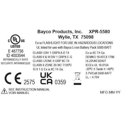 چراغ قوه ضد انفجار نایت استیک مدل night stick XPR-5580G