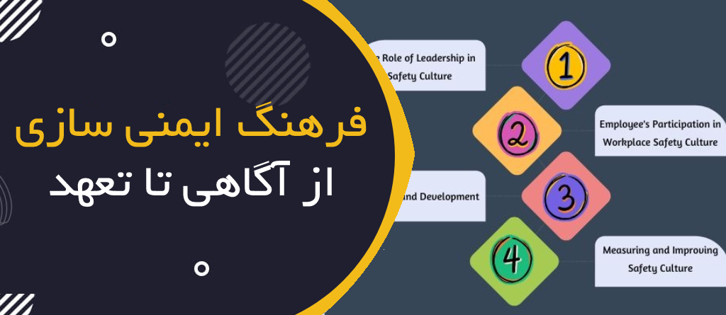 فرهنگ ایمنی سازمانی؛ از آگاهی تا تعهد و رفتار ایمن