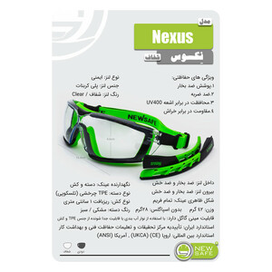 عینک ایمنی نیوسیف دو حالته مدل Nexus با قابلیت تبدیل به مینی گاگل