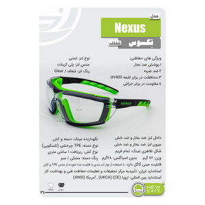 عینک ایمنی نیوسیف دو حالته مدل Nexus با قابلیت تبدیل به مینی گاگل