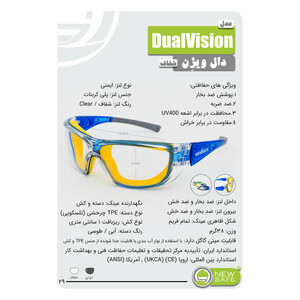 عینک ایمنی نیوسیف مدل دو حالته Dualvision با قابلیت تبدیل به مینی گاگل