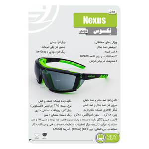 عینک ایمنی نیوسیف دو حالته مدل Nexus با قابلیت تبدیل به مینی گاگل