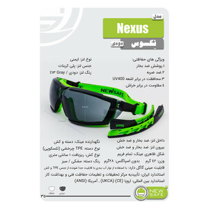 عینک ایمنی نیوسیف دو حالته مدل Nexus با قابلیت تبدیل به مینی گاگل