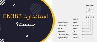 استاندارد EN 388 چیست