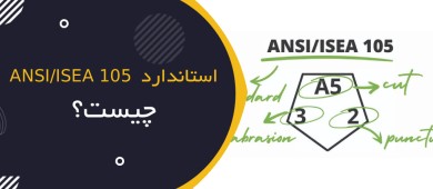 استاندارد ANSI/ISEA 105 چیست