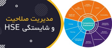 مدیریت صلاحیت و شایستگی در HSE چیست؟ | Competency Management