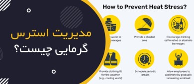 مدیریت استرس گرمایی چیست؟ | Heat Stress Management