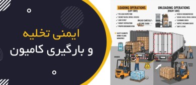 ایمنی بارگیری و تخلیه کامیون چیست؟ | Loading & Unloading Safety؛ راهنمای جامع HSE برای عملیات بارگیری و تخلیه