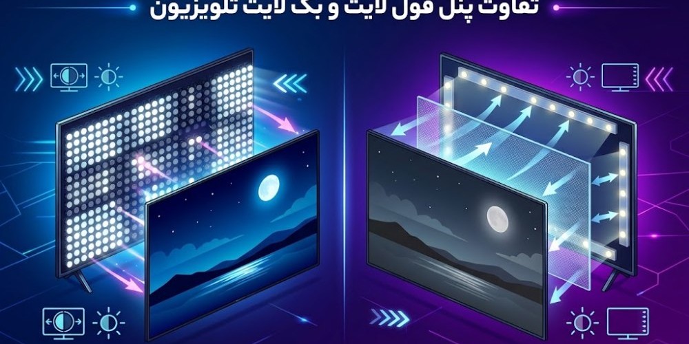 هر آن چه که باید در مورد تفاوت پنل فول لایت و بک لایت بدانید