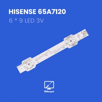 بک لایت اورجینال 65A7120 هایسنس
