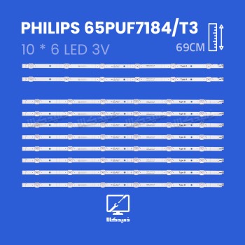 بک لایت تلویزیون فیلیپس مدل 65PUF7184/T3
