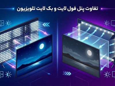 هر آن چه که باید در مورد تفاوت پنل فول لایت و بک لایت بدانید