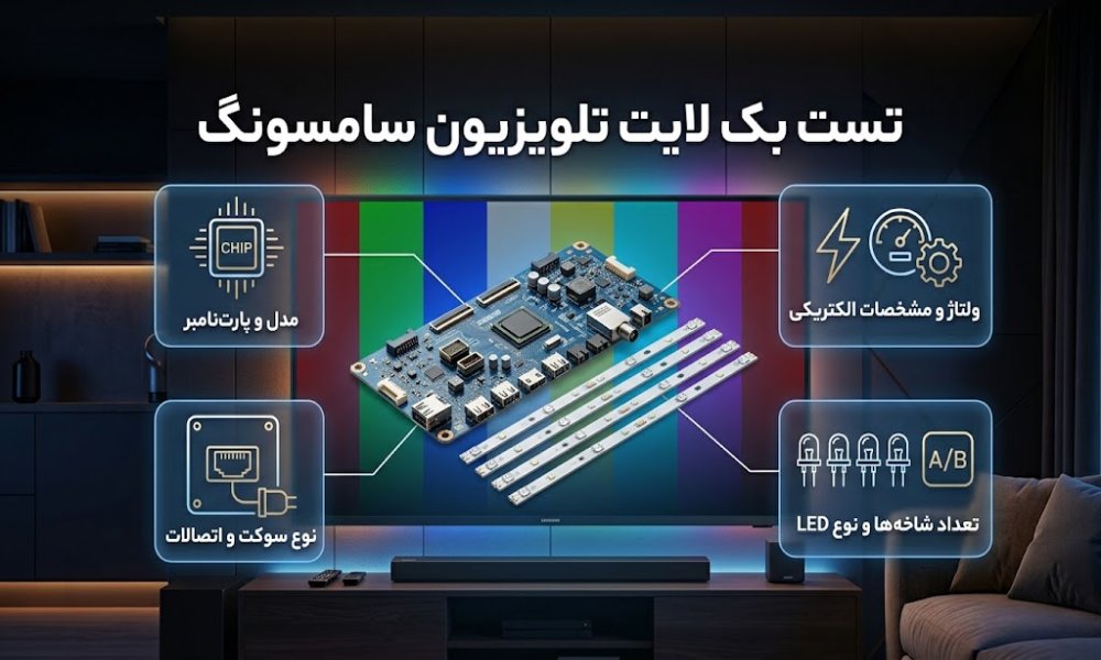 اینفوگرافیک علائم خرابی بک لایت تلویزیون سامسونگ