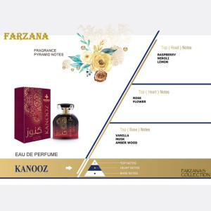 عطر کنوز - Kanooz مدل Farzana