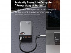 Power Bank 65W 20000mAh