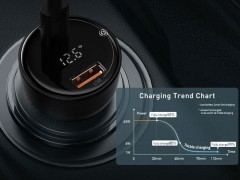 قیمت نمایشگر دیجیتال Baseus Superme  PPS Dual Quick Charger Car