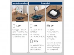 قیمت هولدر Baseus