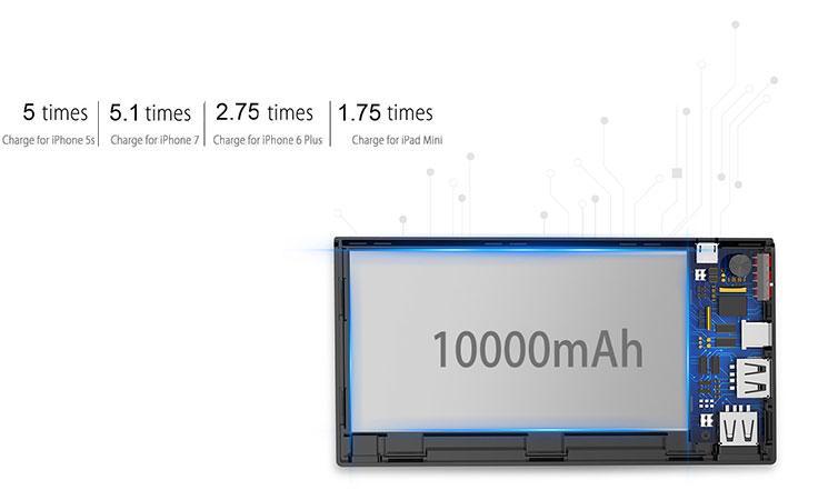 پاور بانک بیسوس Baseus Esazi Series Digital Dual Output 10000mAh Power Bank
