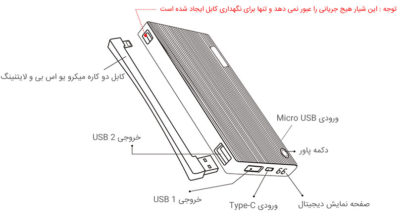 پاور بانک بیسوس Baseus Esazi Series Digital Dual Output 10000mAh Power Bank